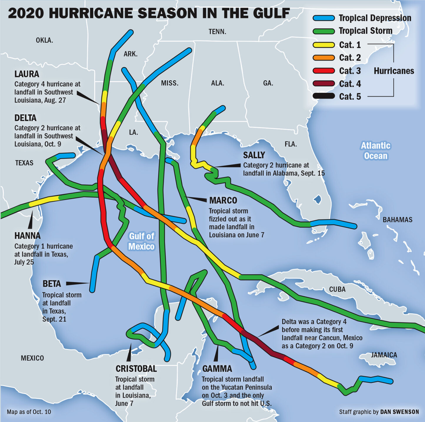 2020 Gulf Hurricanes Map